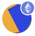 EVM